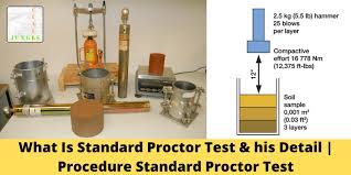 Theory conduction od proctor's compaction test is based on the assessment of water content and dry density relationship of a soil for a specified compactive effort. What Is Standard Proctor Test His Detail Procedure Standard Proctor Test