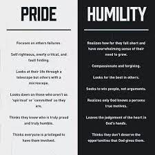 When we zoom in and look at a horrible choice in isolation, it may simply be an outlier, a lapse of judgment, because of many things. 13 Be Humble Ideas Inspirational Quotes Wise Words Words Of Wisdom