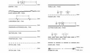 Alphabet of lines are lines needed to cover the lines with labeling symbols within the diagram. Alphabet Of Line 12 Alphabet Line Technical Drawing Blueprint Reading