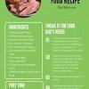 Once you understand how to combine nutritious foods and learn your dog's preferences, it becomes easier to figure out new meal ideas. 1