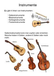 In Unserer Schule Gibt Es Den Schwerpunkt Musik Jedes Kind Der 3 Und 4 Schulstufe Ungeachtet Von Interesse Und Be Musikerziehung Musik Schule Fruherziehung