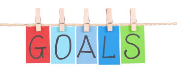 Image result for achieving goals