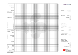 Multiplikationstabelle zum ausdrucken kostenlos einmaleins tabelle. Nfp Zyklusblatt Mynfp