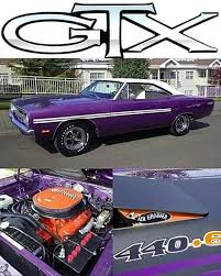 Image result for Jamaican Blue 1976 Plymouth