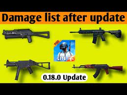 Pubg Lite Gun Damage List Gun Guide Pubg Mobile Lite Pubg Lite 0 18 0 New Update Damage Test Youtube