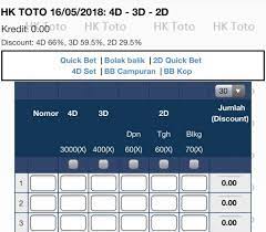 Prediksi Data Hk Toto Hari Minggu 3 Juni 2018 Data Hk Toto Hk Data Toto Weather