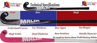 Field Hockey Sticks Specifications How They Are Made