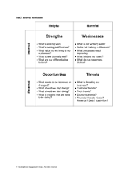 We did not find results for: Swot Analysis Worksheet Ba
