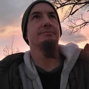 Mathcore Artists & the Gear They Use