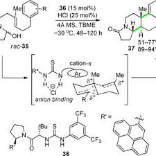 In the natural occurrence, these compounds are generally enantiopure, thus the asymmetric synthesis of these compounds. Scheme 11 Asymmetric Pictet Spengler Bis Annulation Of Functionalized Download Scientific Diagram