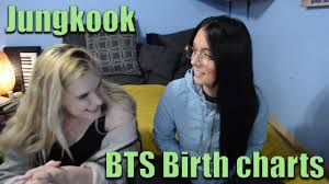 Bts Birth Charts Jungkook