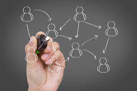 Características é um substantivo, feminino plural de característico; Conoce 3 Caracteristicas De Una Comunidad Online