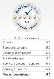 The detailed information for mercedes benz bank kreditkarte login is provided. Platz 1 Kreditkarte Mercedes Benz Bank Bankingcheck De