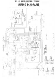 Sachs dolmar chainsaw manual auto electrical wiring diagram. Studebaker Truck Wiring Harness Wiring Diagram Desc Teach File A Teach File A Fmirto It