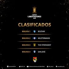 Dos nuevos equipos argentinos clasificados a las copas libertadores y sudamericana 2021 (reuters/jorge adorno). Fbf Oficializa A Los Representantes Bolivianos Para Libertadores Y Sudamericana De 2020 Urgentebo
