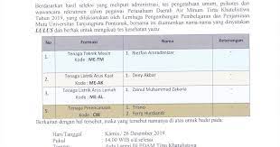 Pdam Kota Pontianak Pengumuman Hasil Seleksi Meliputi Pengumuman Hasil Tes Psikotes Dan Jadwal Daftar Ulang Info Loker Te Belajar Pengetahuan Tes Kesehatan