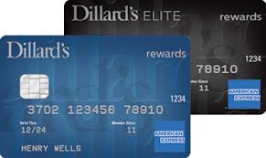 The credit card from wells fargo bank, n.a. Card Cobrand Dillard S