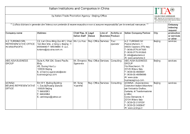 High qiality customer support & genuine parts with consumer if your model coffee equipment is not shown we can still repair, service & support your delonghi coffee machine. Italian Companies In China Lastupdated 17 Aprile 2014