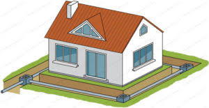 Drainage De Maison Comment Faire A Quel Prix