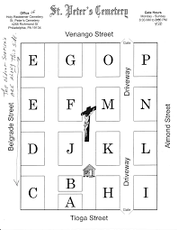 Peter's cemetery, part of redemptorist cemeteries, will assist the catholic church in fulfilling its ministry to bury and care for the deceased members of our faith community.each of our cemeteries shall serve as a peaceful and sacred site of beauty, where family and friends can gather in prayer and remembrance. Saint Peters German Redemptionist Fathers Cemetery In Philadelphia Pennsylvania Find A Grave Cemetery