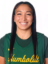 2025-26 Women's Basketball Roster