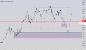 The chances of bitcoin crashing seem moderate now but it is going to be inevitable. Lovexnauovmhem