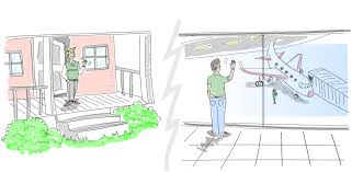 In spanish, there are a few ways you can address you. we will keep today's article simple by focusing on the main ones, those being the tú form and the usted form. Spanish Greetings Goodbyes The Ultimate Phrasebook For Beginners