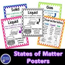 Pin On Science Classroom Ideas