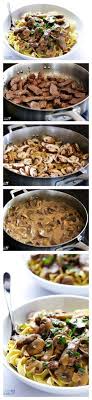 Originaire De Russie Voici Le Boeuf Stoganoff Recettes De Cuisine Idee Recette Recette