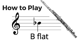 • 1 млн просмотров 5 лет назад. Flute How To Learn New Notes With A Fingering Chart Youtube