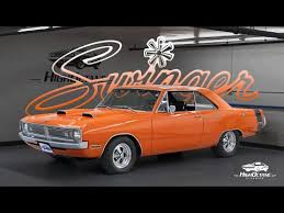 Image result for Cream 1970 Dart