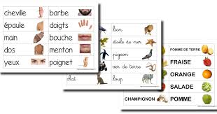 Voici Des Etiquettes Mots En Capitale Script Et Cursive A Utiliser Comme Modele Avec Des Lettres Mobil La Classe De Laurene Boite A Mots Exercice Pour Enfant