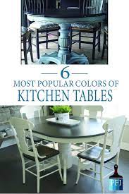 Maybe you would like to learn more about one of these? Pin On Furniture Makeover Ideas