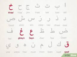 Latin letters which have similar phonetic letters in arabic : 4 Ways To Pronounce Difficult Arabic Letters Wikihow