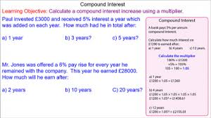 Compound Percentage Increases Mr Mathematics Com Learning Objectives Student Learning Teaching
