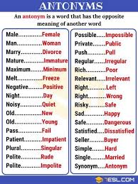 Opposites 300 Antonyms List From A Z With Examples 7 E S L Learn English Words Learn English Vocabulary English Vocabulary Words