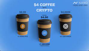 Xrp is a cryptocurrency aimed at reducing the friction between foreign exchange transactions. Bitcoin Is A Useless Currency Here S What We Should Use Instead