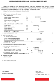 Tutorial Pembukuan Bendahara Pengeluaran Menggunakan Aplikasi Silabi Portalkppn