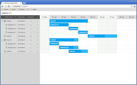 Creating Your Own Online Gantt Application With Dhtmlxgantt