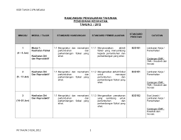 Sukatan pelajaran pendidikan islam kbsm 17. Himpunan Rpt Pendidikan Jasmani Tahun 1 Yang Bernilai Khas Untuk Murid Muat Turun Cikgu Ayu