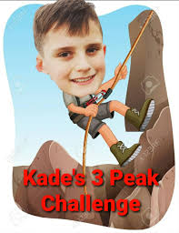 I tried to find information in regards to the 3yo challenge but couldn't.  Can someone provide me with details? Thanks.