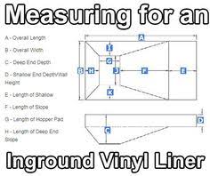 Inground pool kits such as lighting, lap and others especially inground pool kits for fiberglass design and decor will be very enchanting in featuring liners, fiberglass inground pool kits do it yourself, best diy inground pool kit, vinyl liner inground pool kits, inground pools kits do yourself, diy. 34 Diy Pool Liners Ideas Pool Liners Diy Pool Pool