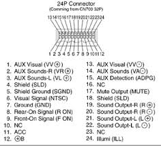 Subaru legacy wagon wiring diagram for 91 subaru radio, model… customer question. Subaru Car Radio Stereo Audio Wiring Diagram Autoradio Connector Wire Installation Schematic Schema Esquema De Conexiones Stecker Konektor Connecteur Cable Shema