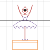 Desmos Graphing Calculator Graphing Project Graphing Math Projects
