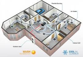 We did not find results for: Mannix Wondering How Much Is Central Ducted Heating