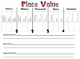 Place Value Charts To Billions Csdmultimediaservice Com