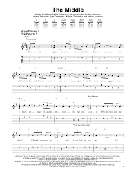 The lyrics for the middle by zedd feat. The Middle By Zedd Maren Morris Grey Easy Guitar Tab Guitar Instructor