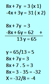Maybe you would like to learn more about one of these? Contoh Soal Persamaan Linear Spldv Spltv Pembahasannya Soalfismat Com