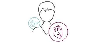 How to use comorbid in a sentence. Cardiovascular Renal And Metabolism Cvrm Astrazeneca