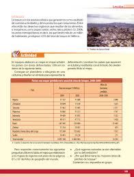 Este libro contiene todos los ejercicios propuestos para el quinto grado de educación primaria, al ser un cuaderno de trabajo dirigido para el docente incluye las respuestas. Geografia Quinto Grado 2017 2018 Pagina 159 De 210 Libros De Texto Online